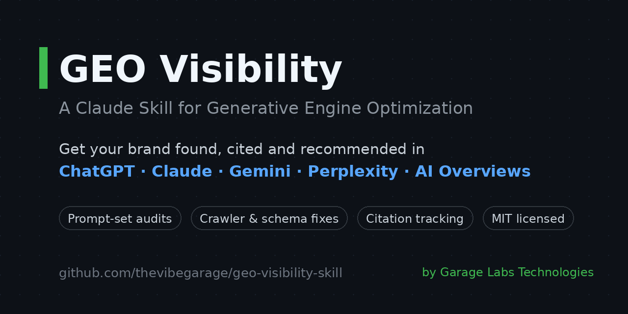 geo-visibility-skill
