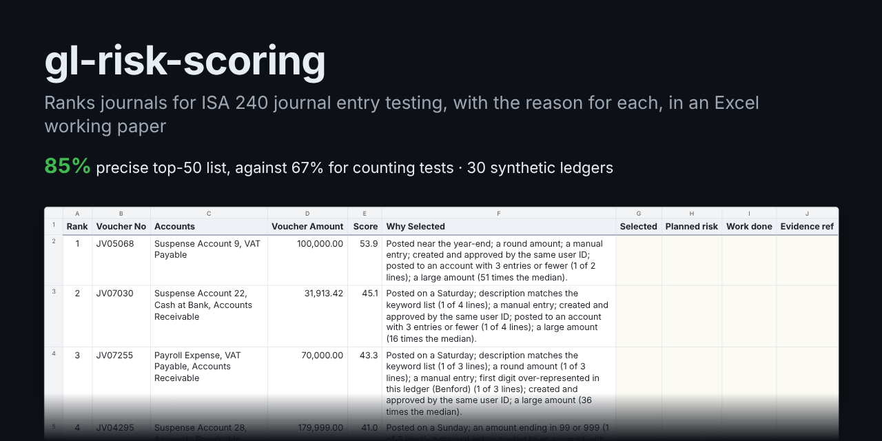 gl-risk-scoring