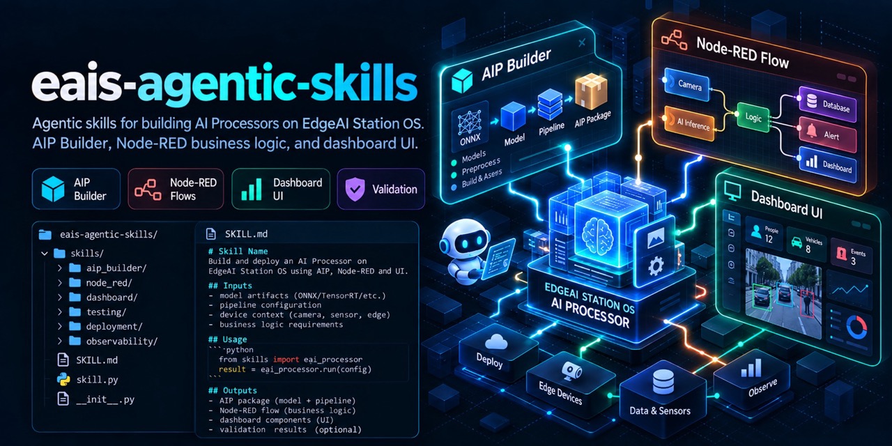 eais-agentic-skills