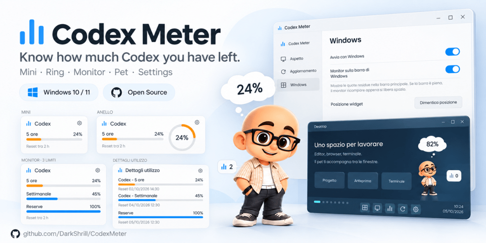 CodexMeter