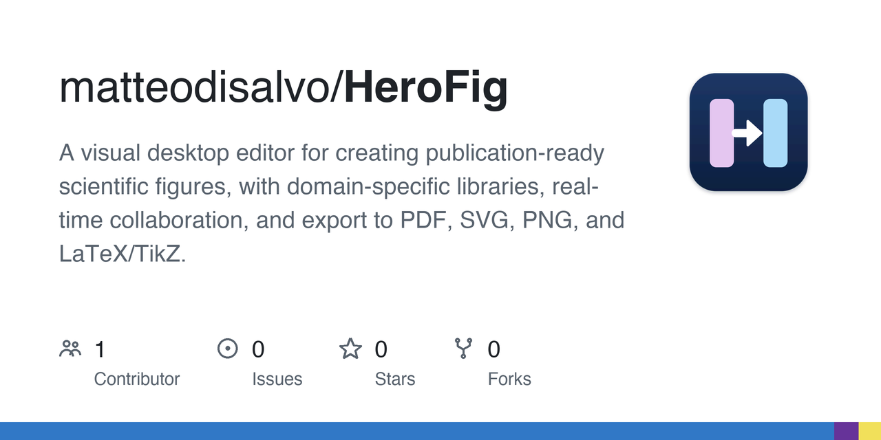 HeroFig