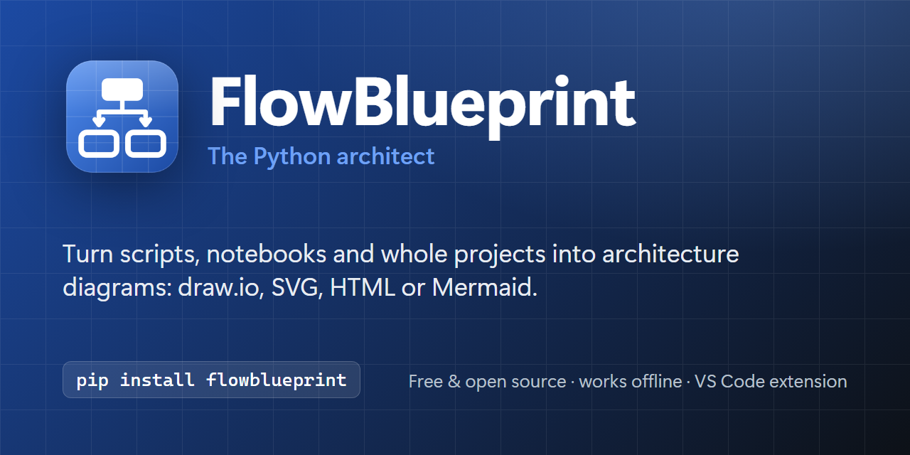 flowblueprint