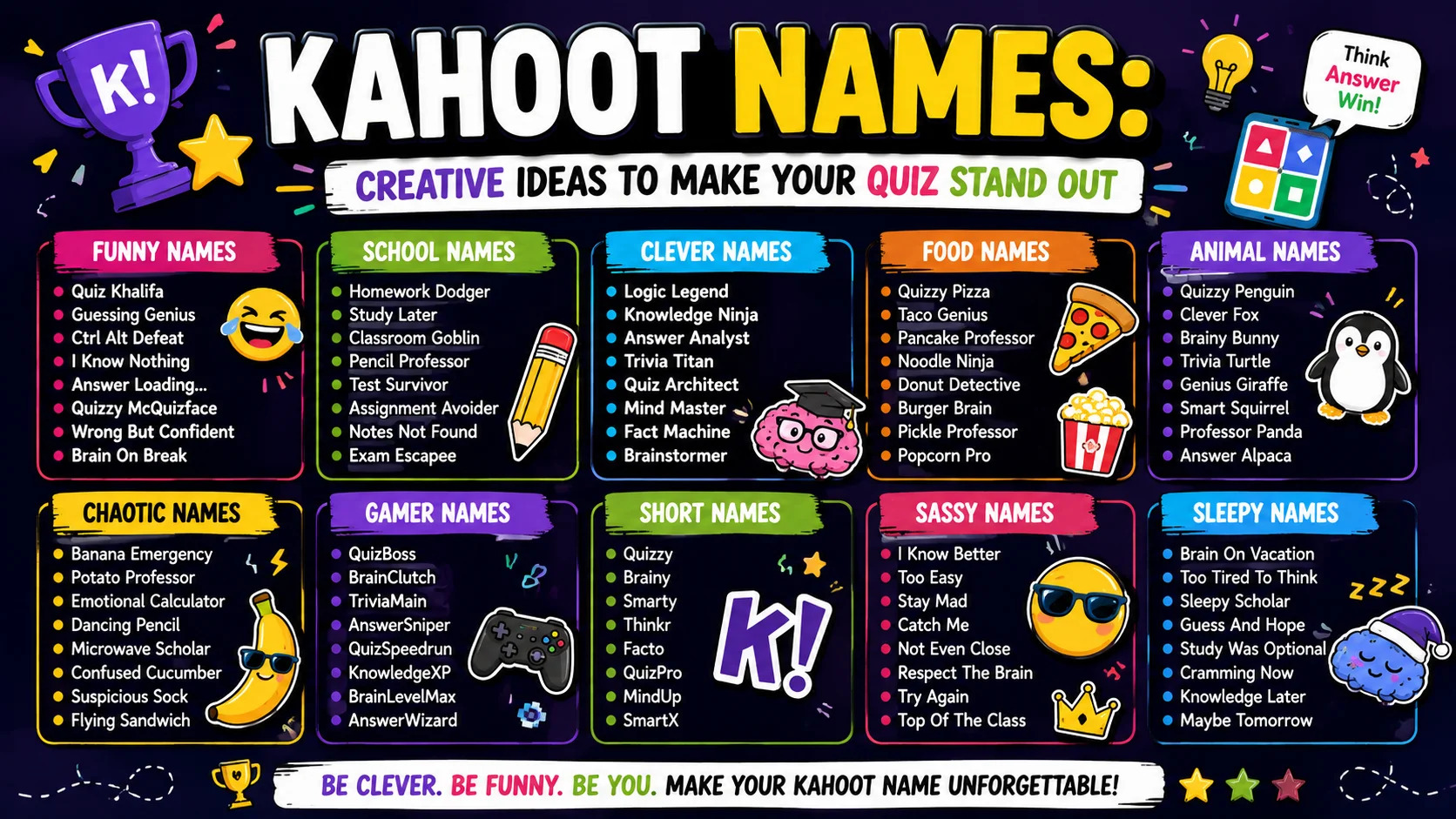 kahoot-full-solutions