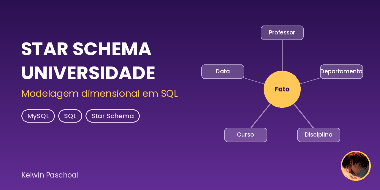 star-universidade