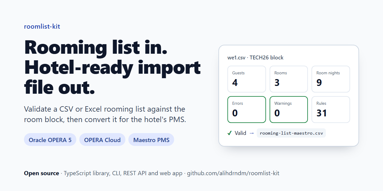 roomlist-kit