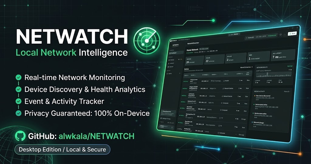 NETWATCH