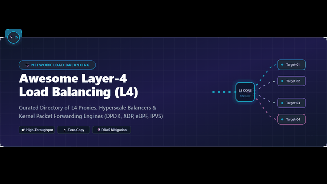 Awesome-Network-Load-Balancing-L4