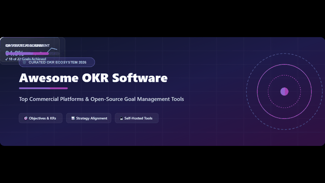 Awesome-Okr-Management-Software