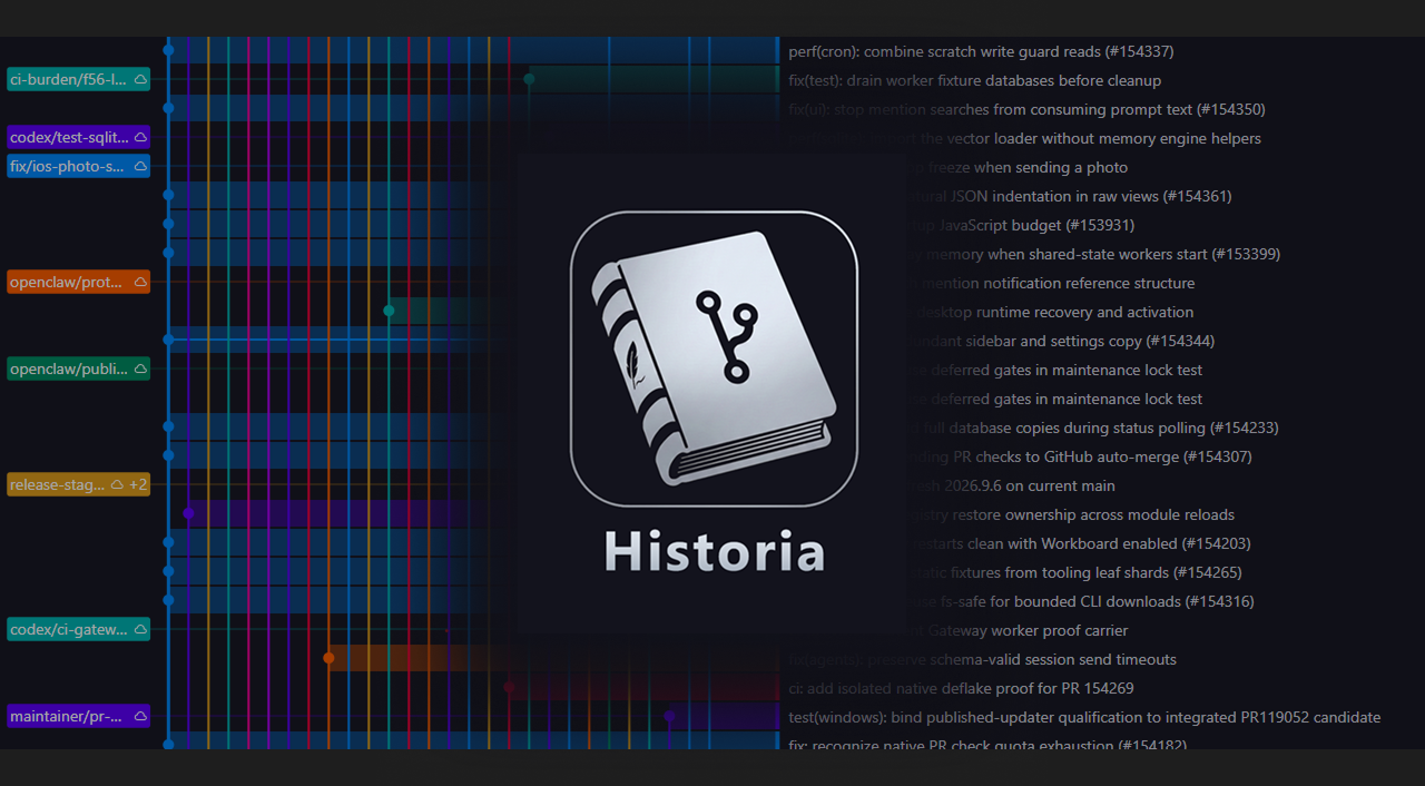 Historia
