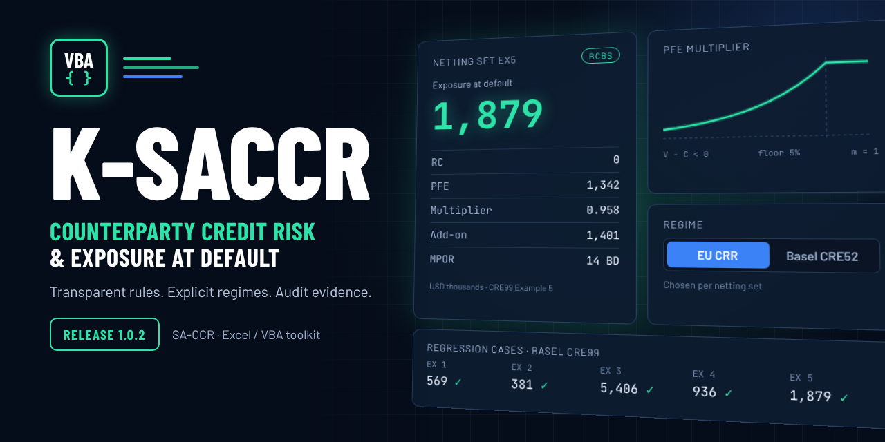K-SACCR
