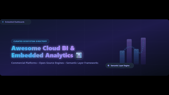 Awesome-Cloud-Business-Intelligence-Embedded-Analytics