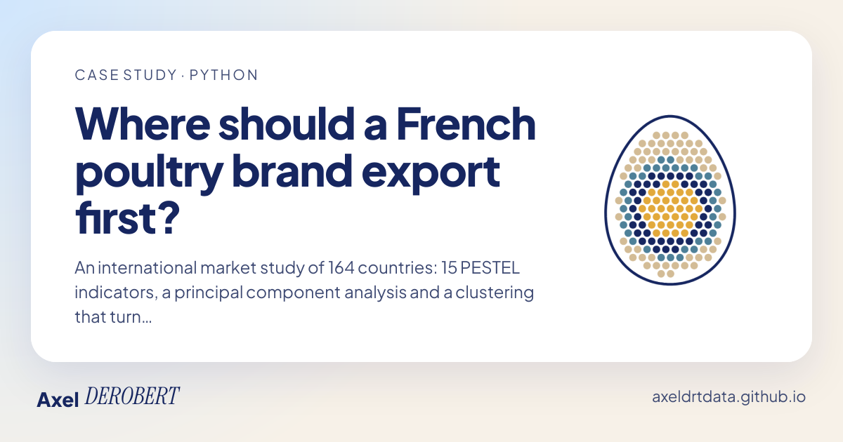 poultry-export-markets