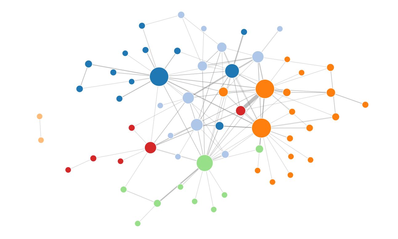 Network graphic. Нетворкинг Графика. Визуализация данных символ. Нетворкинг картинки без фона. Network PNG без фона.