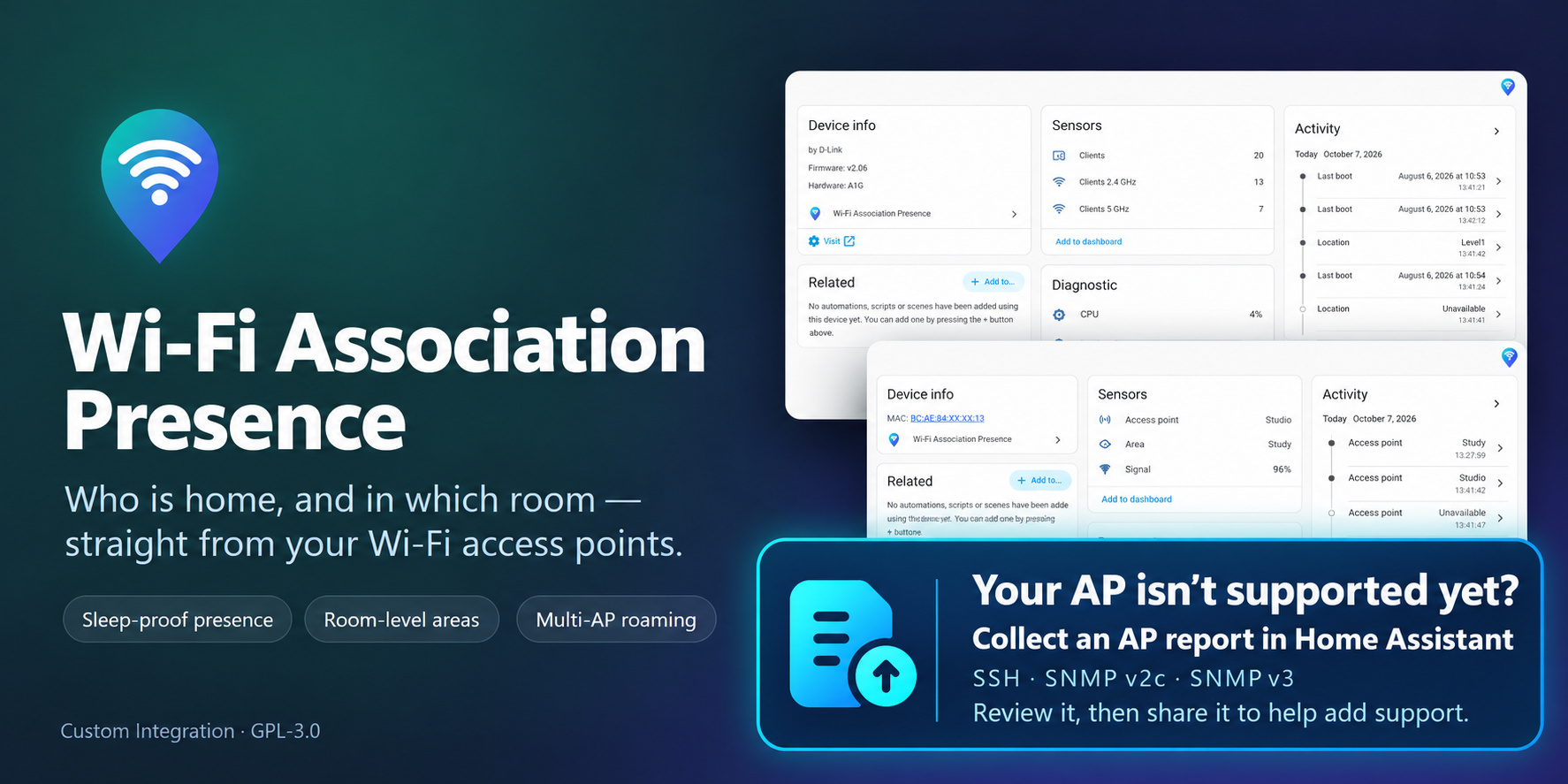 wifi-association-presence