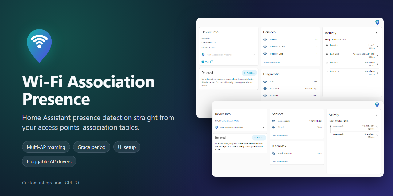 wifi-association-presence