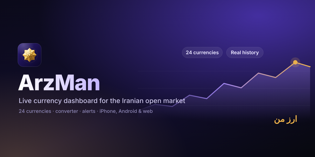 arzman-app
