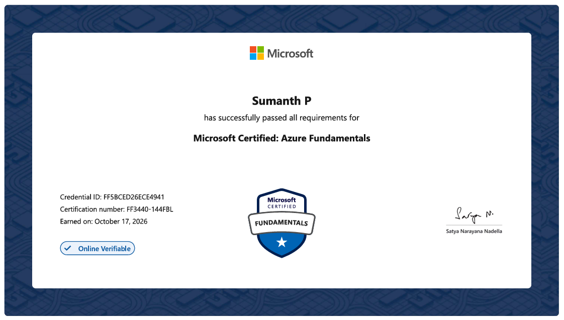 azure-az900-hands-on/03-governance-monitoring/LAB 8 — Azure Governance ...