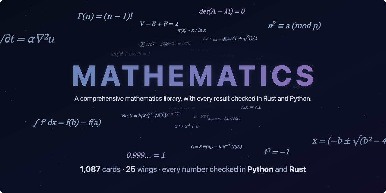 mathematics — A mathematics library: plain-language cards with worked examples, proofs, and Python and…