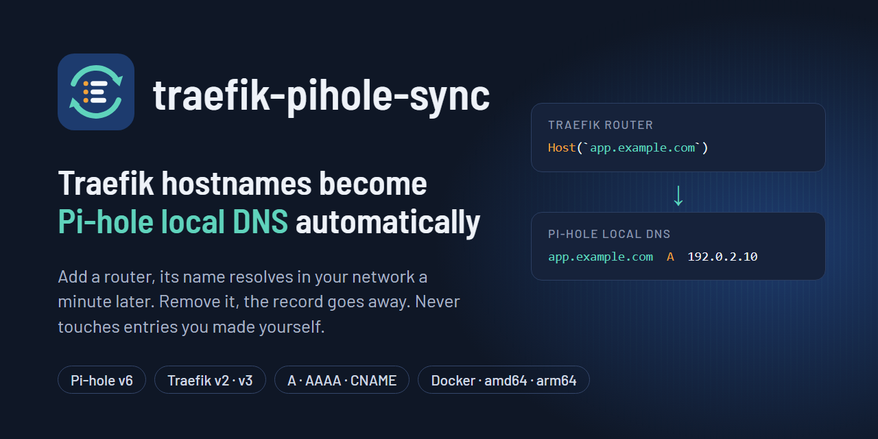 traefik-pihole-sync