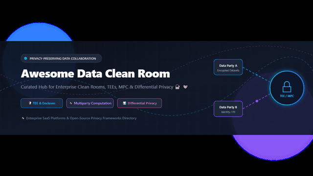 Awesome-Data-Clean-Room