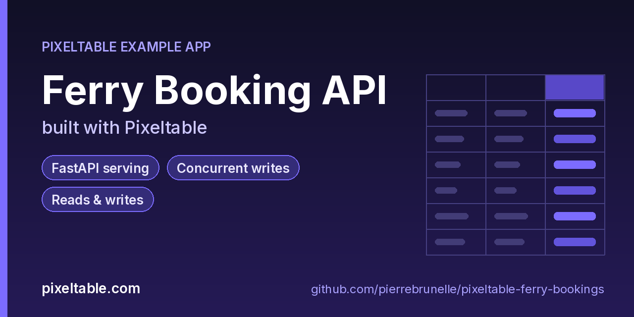 pixeltable-ferry-bookings