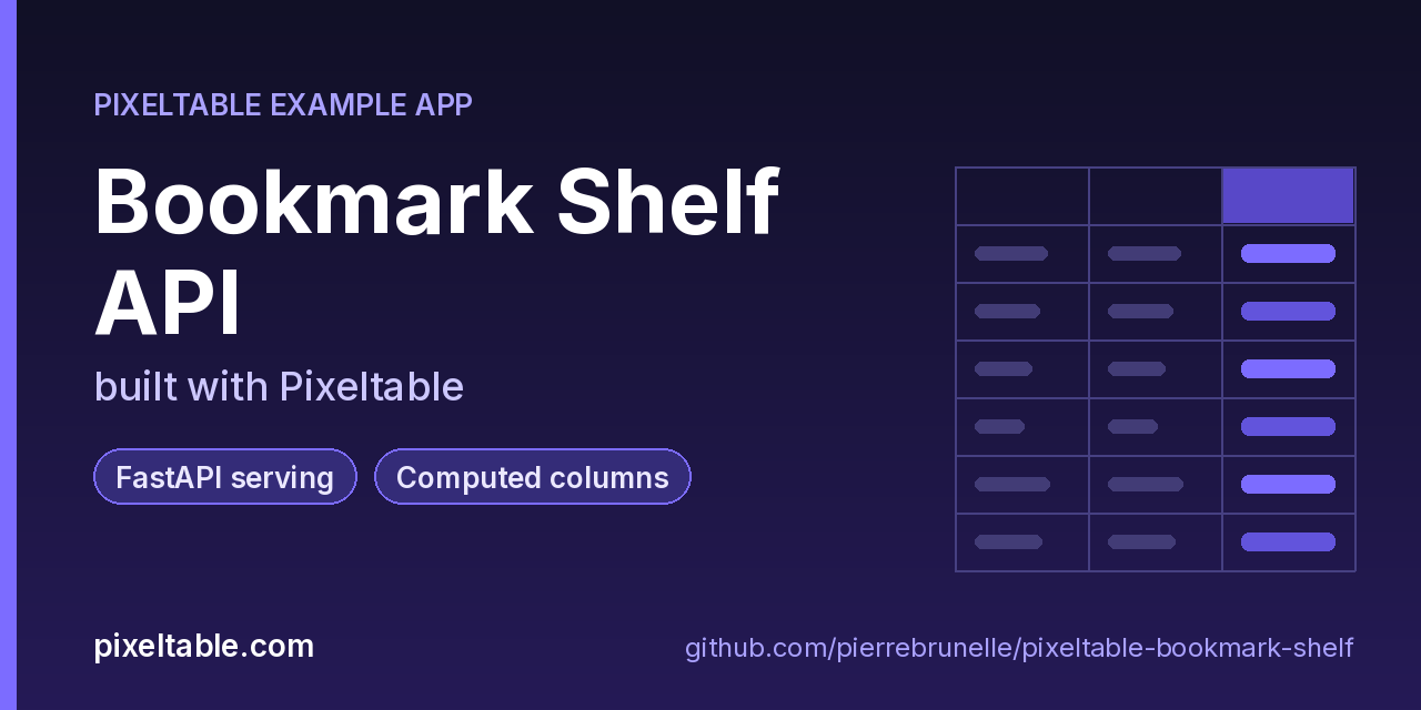 pixeltable-bookmark-shelf