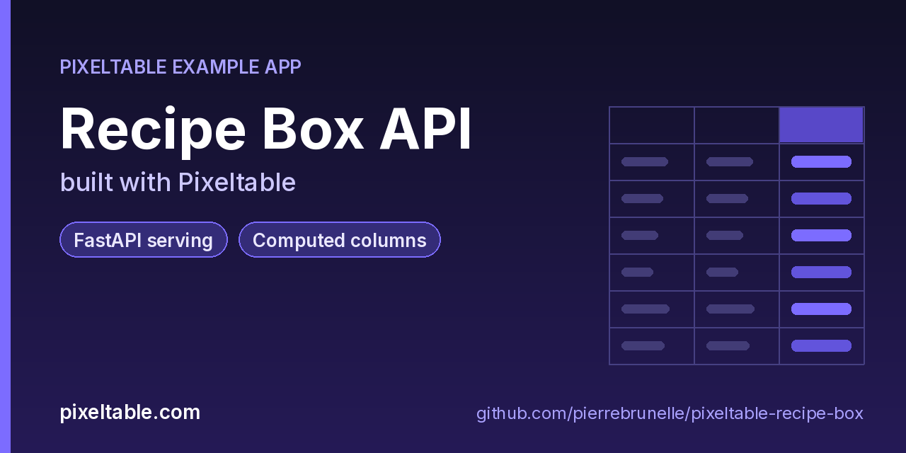 pixeltable-recipe-box