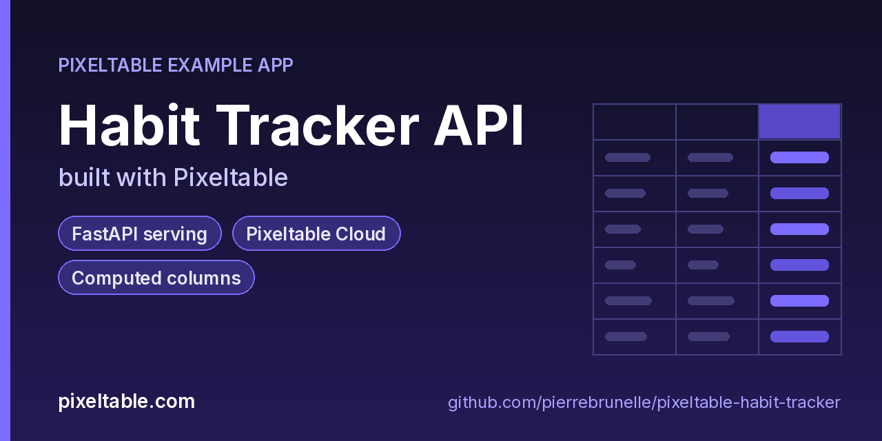 pixeltable-habit-tracker