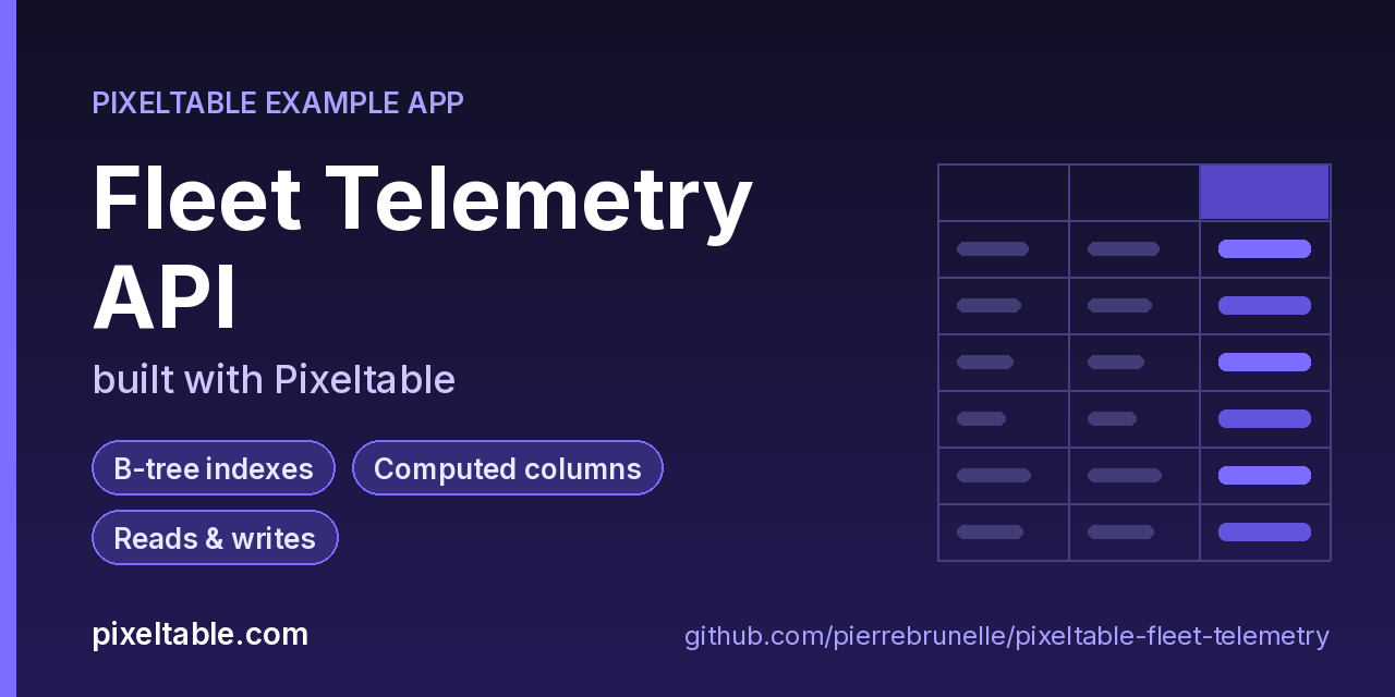 pixeltable-fleet-telemetry
