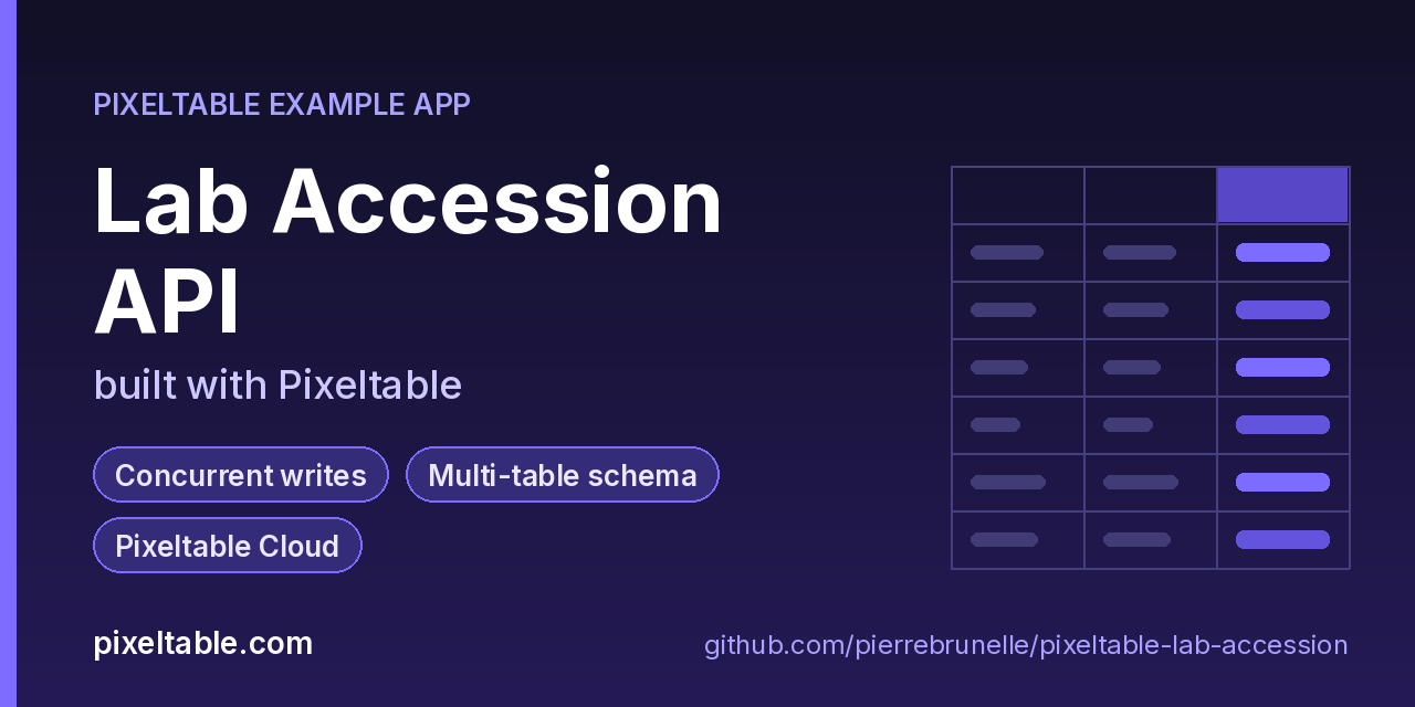 pixeltable-lab-accession