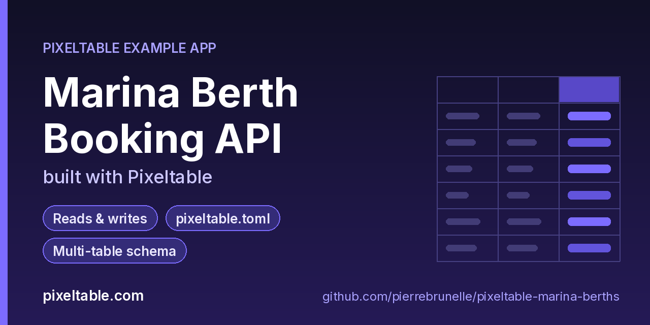 pixeltable-marina-berths