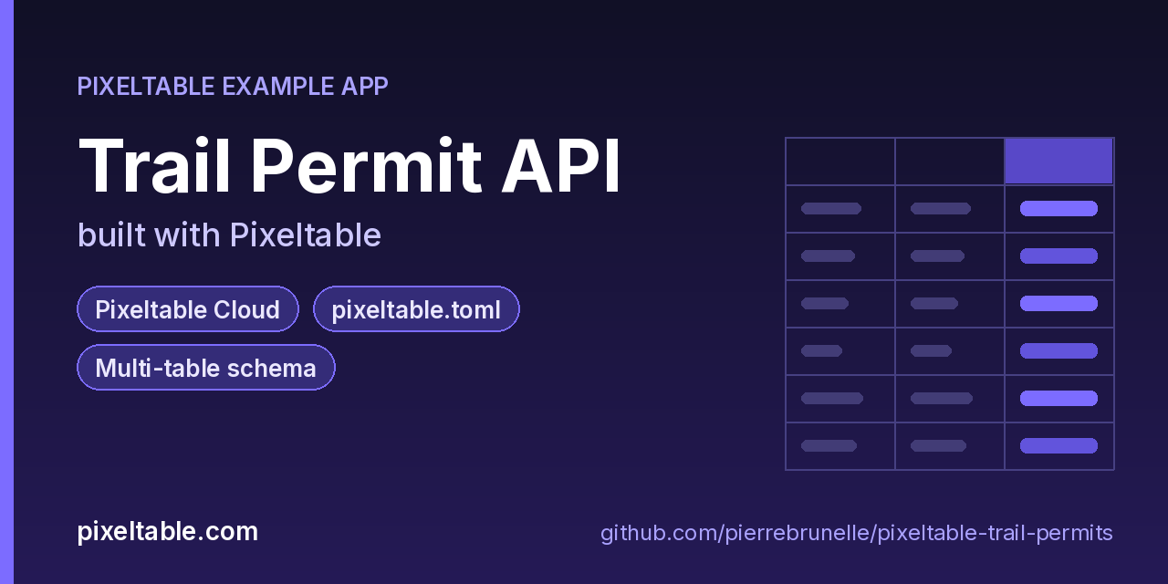 pixeltable-trail-permits
