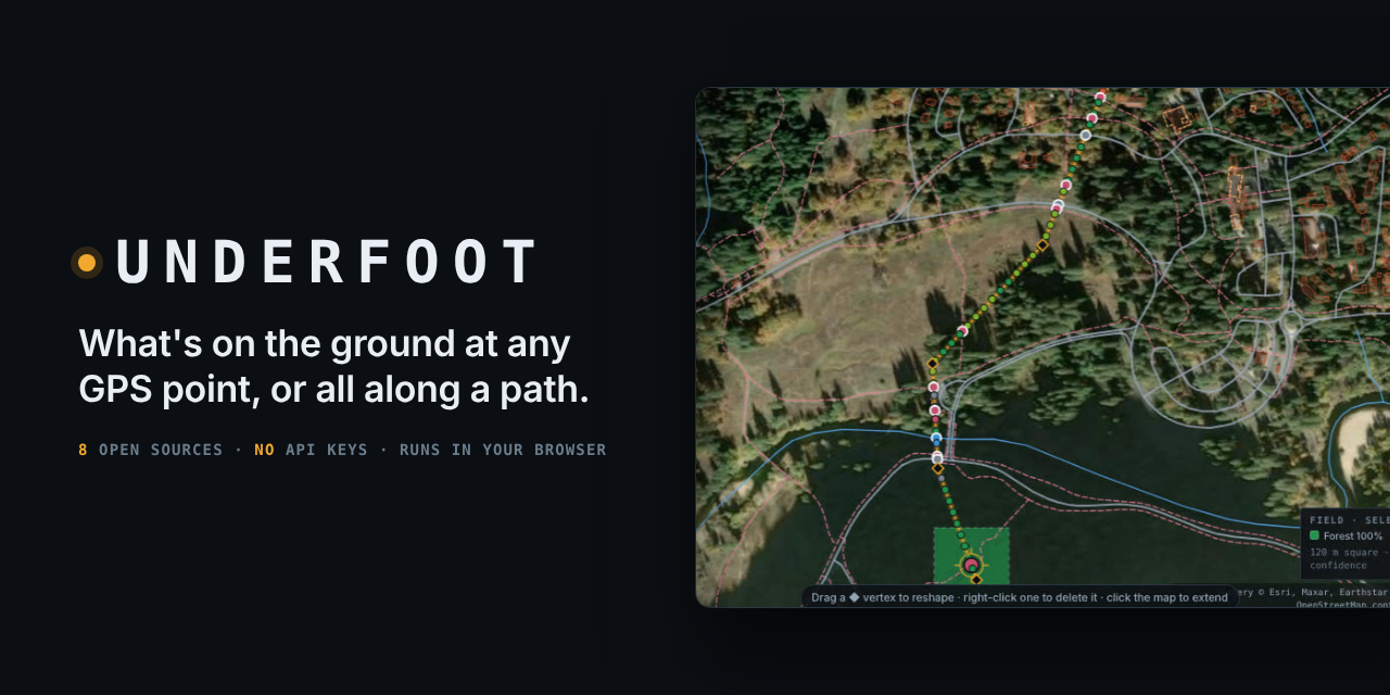 underfoot
