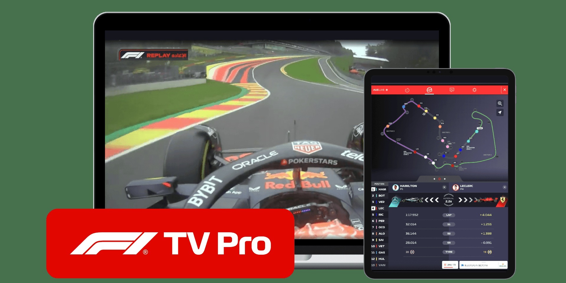 F1TV-Pro-2026