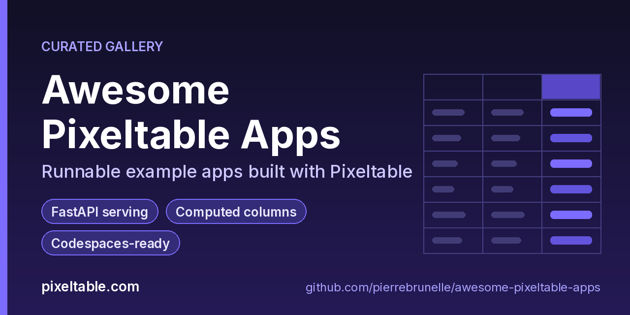 awesome-pixeltable-apps