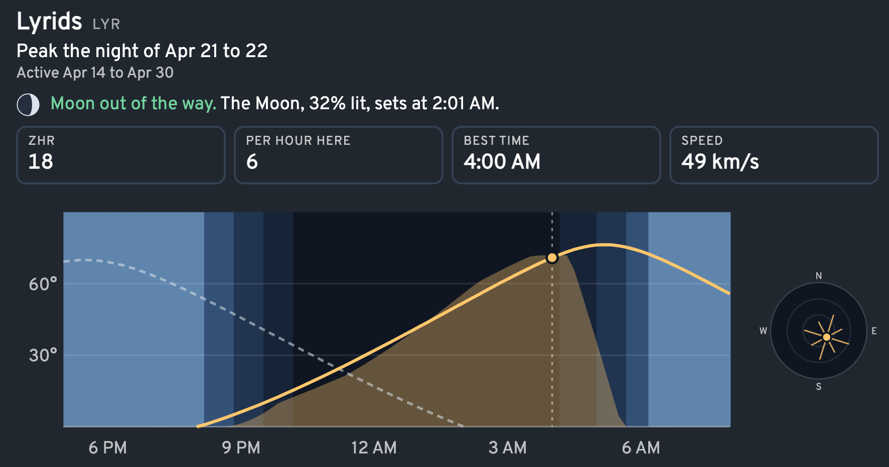 meteor-shower-calendar