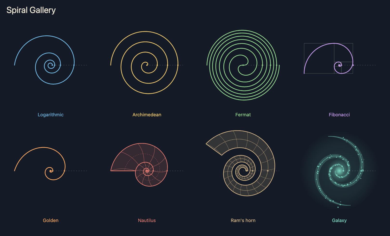 spiral-gallery