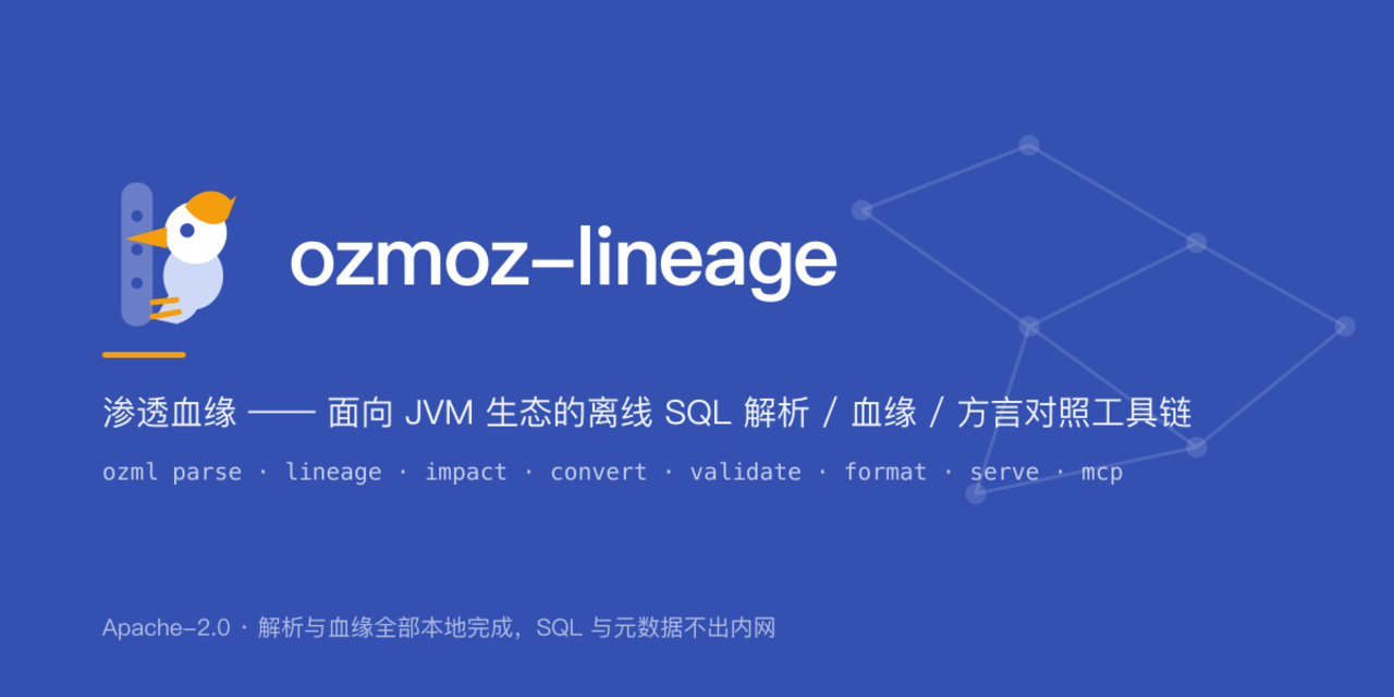 ozmoz-lineage