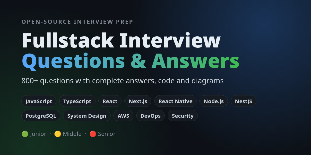 fullstack-interview-questions