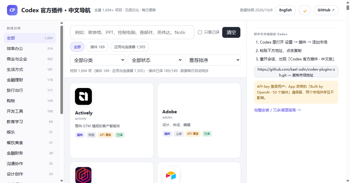 GitHub - kael-odin/codex-plugins-zh: Codex 官方插件中文市场：自动同步 openai/plugins ...