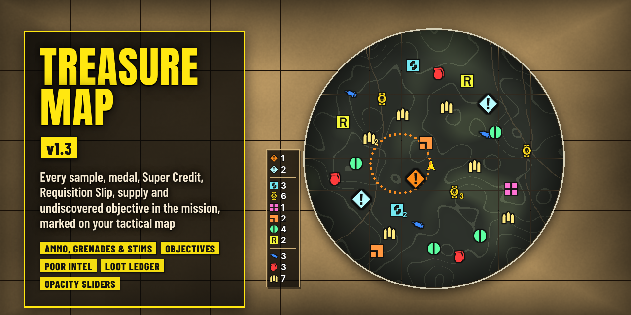 Treasure-Map