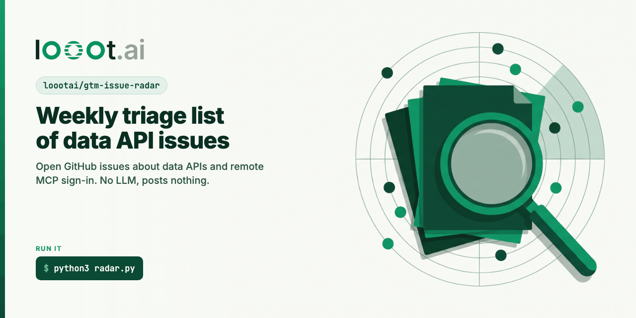 gtm-issue-radar