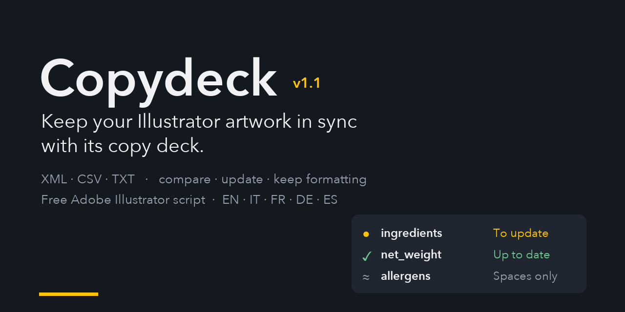copydeck