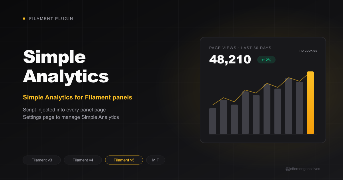 filament-simple-analytics