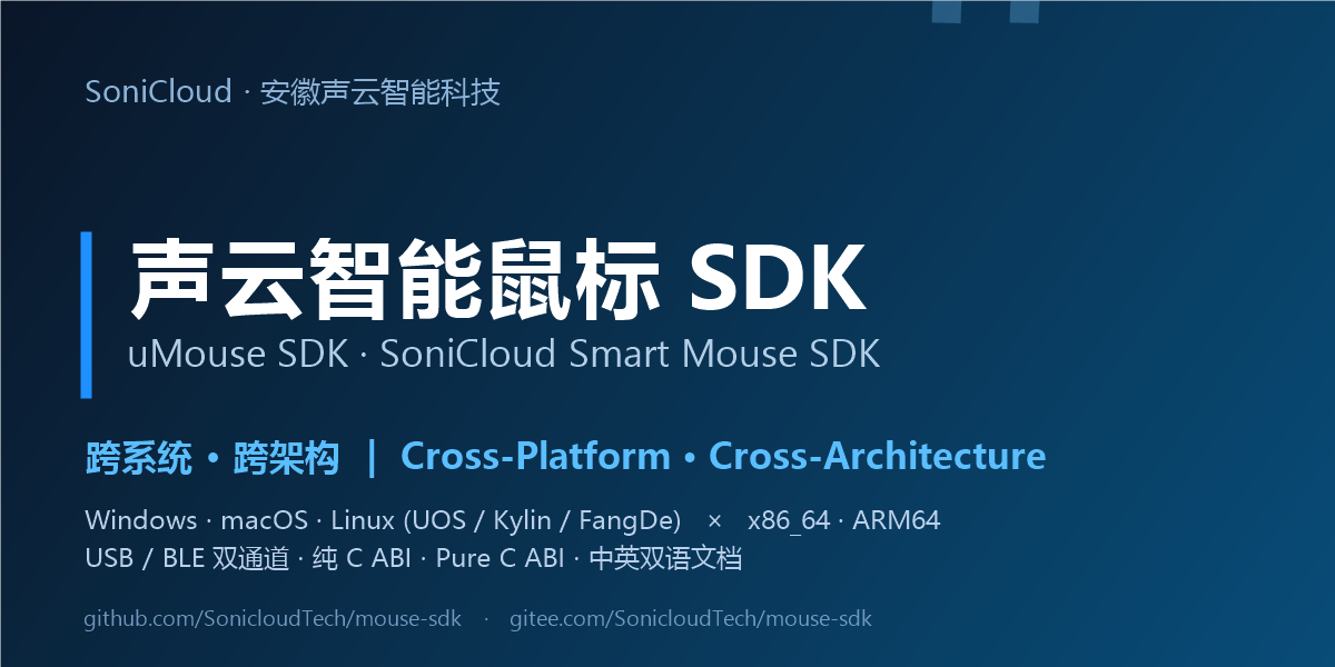 mouse-sdk