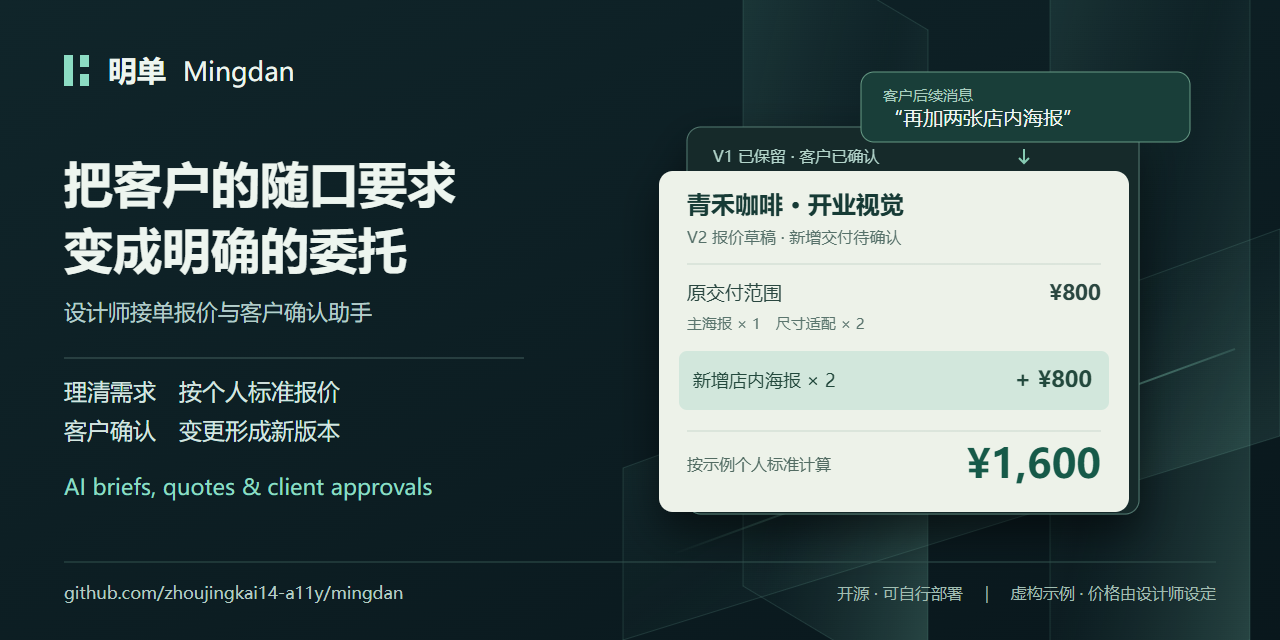 mingdan