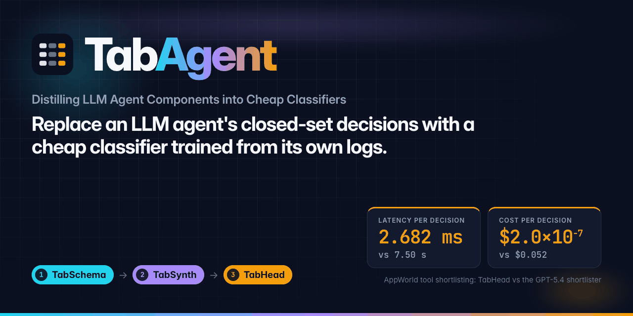 TabAgent