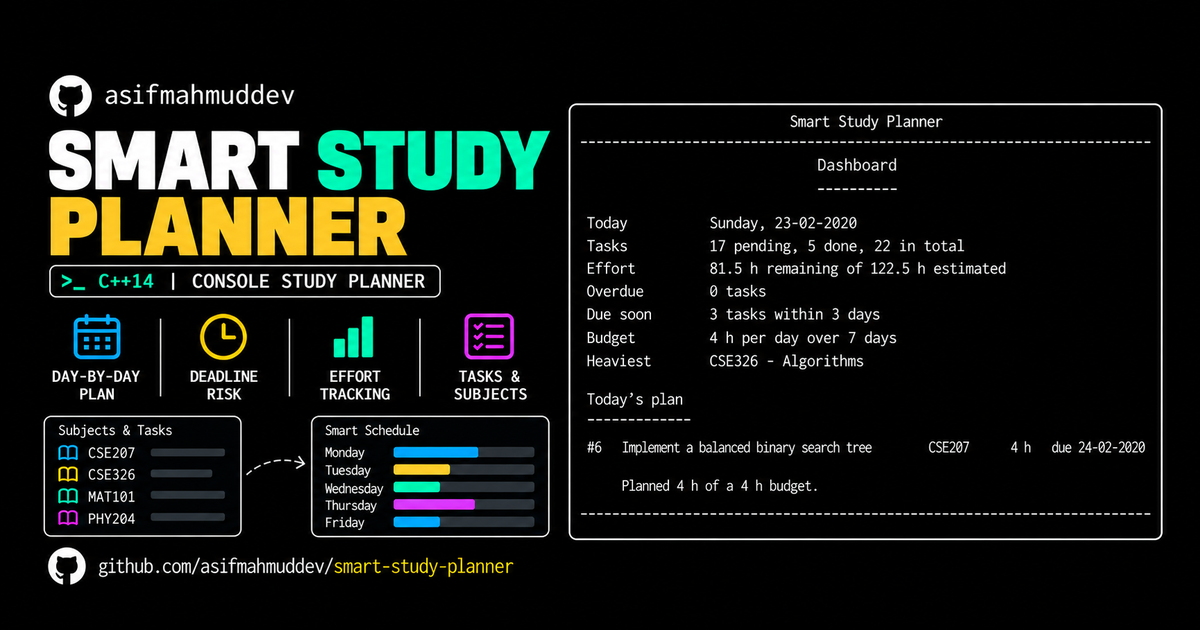 smart-study-planner