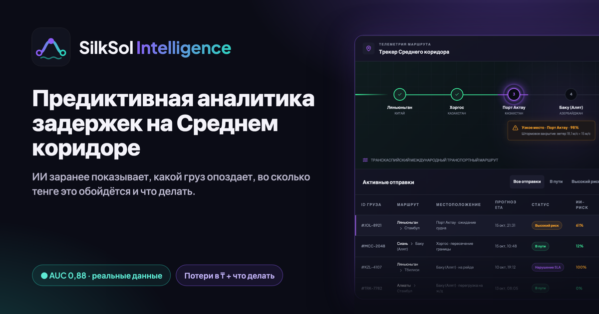 silksol-intelligence