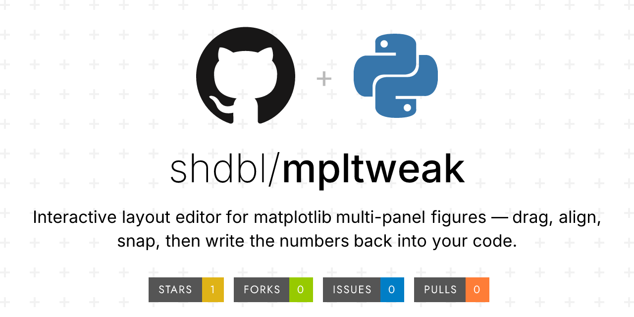 Pulse · shdbl/mpltweak · GitHub